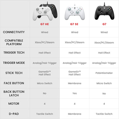 GameSir G7 SE  Xbox Wired Controller